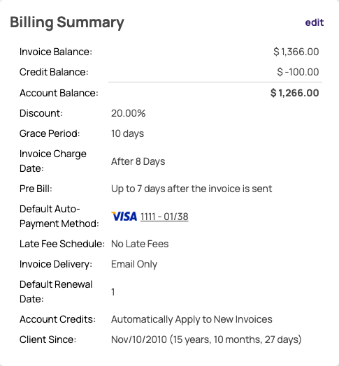 The Billing Summary box