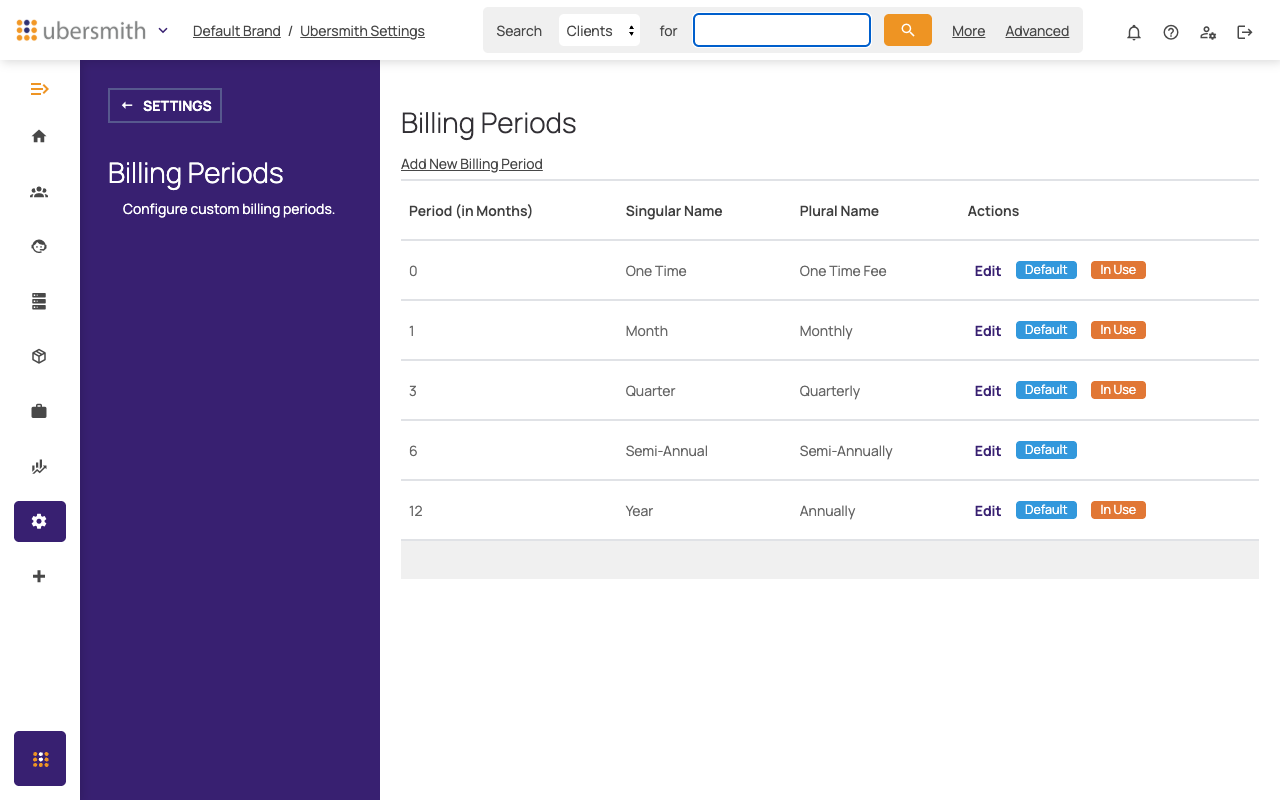 Billing Periods list page